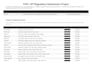 do eu clp registration, ufi and poison centre notification
